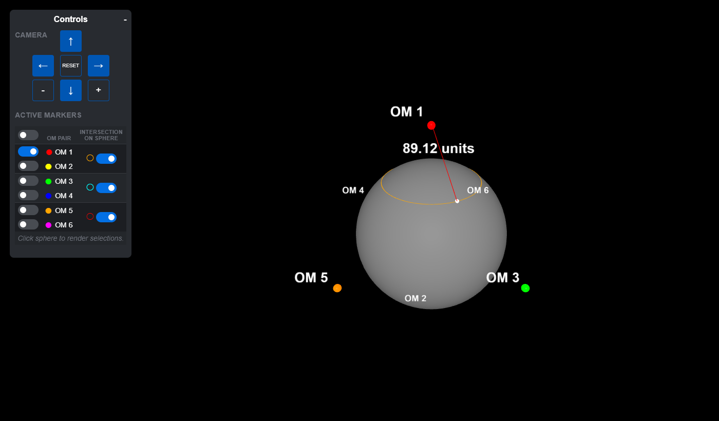 One orbital marker enabled: a distance line labeled 89.12 units and a ring of all positions with that reading